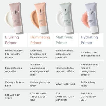 Illuminating Primer - Glo Skin Beauty UK&I