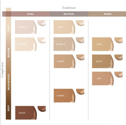Luminous Liquid Foundation SPF18 - Glo Skin Beauty UK&I